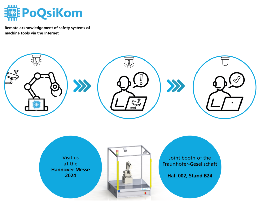 PoQsiKom ontwikkelt security-chip voor Industrie 4.0‑omgevingen | AutomationNL