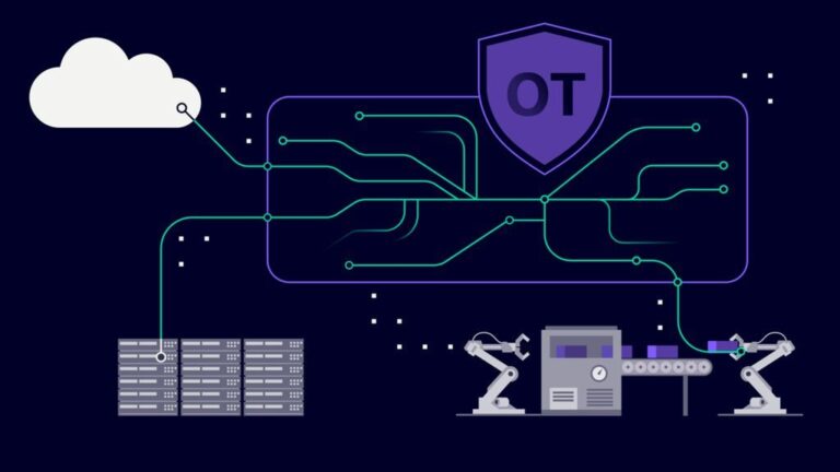 Nieuwe SINEC Secure Connect-software beschermt OT-omgevingen zonder traditionele VPN’s