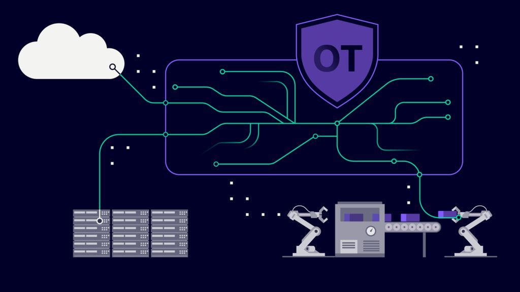 Nieuwe SINEC Secure Connect-software beschermt OT-omgevingen zonder traditionele VPN’s