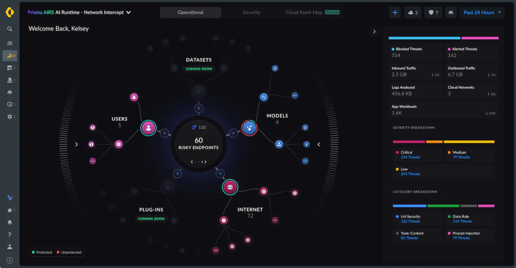 Cyberweerbaarheid in één oogopslag: Cegeka lanceert cyber resilience dashboard