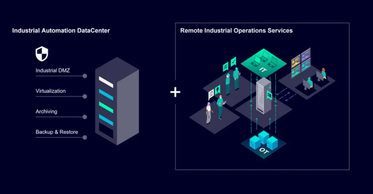 Siemens zet op industriële AI-infrastructuur aan de edge