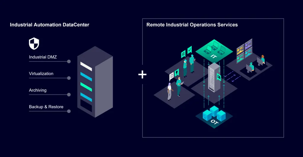Siemens zet op industriële AI-infrastructuur aan de edge | AutomationNL